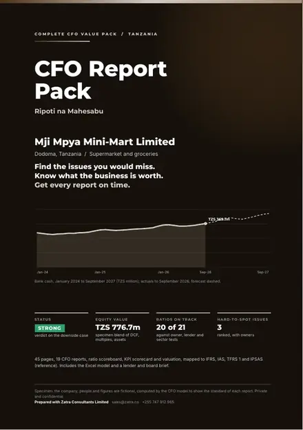 Financial reports, Supermarket and groceries: finished specimen shown whole