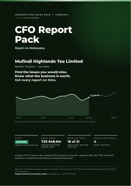 Financial reports, Tea estate: finished specimen shown whole