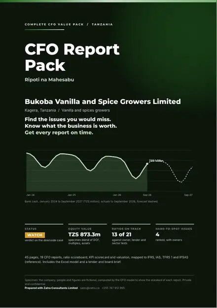 Financial reports, Vanilla and spices growers: finished specimen shown whole