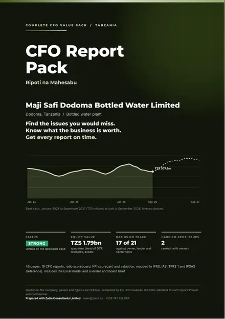 Financial reports, Bottled water plant: finished specimen shown whole