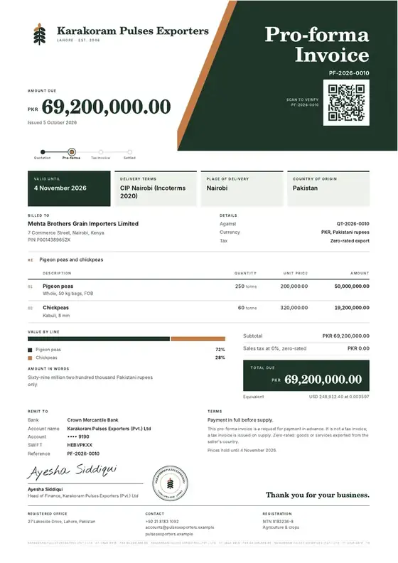 Invoices, Pulses and legumes export: finished specimen shown whole