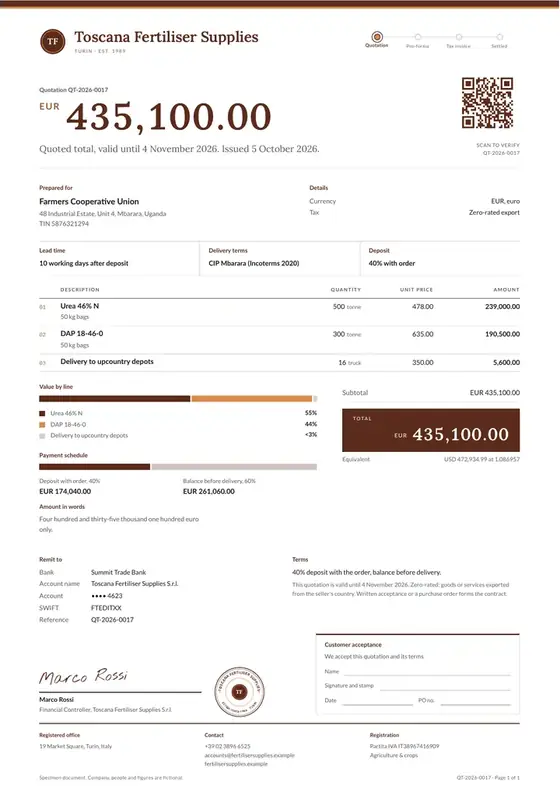 Invoices, Fertiliser import and distribution: finished specimen shown whole