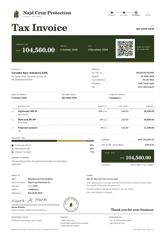 Invoices, Pesticide and agrochemical distribution: finished specimen shown whole
