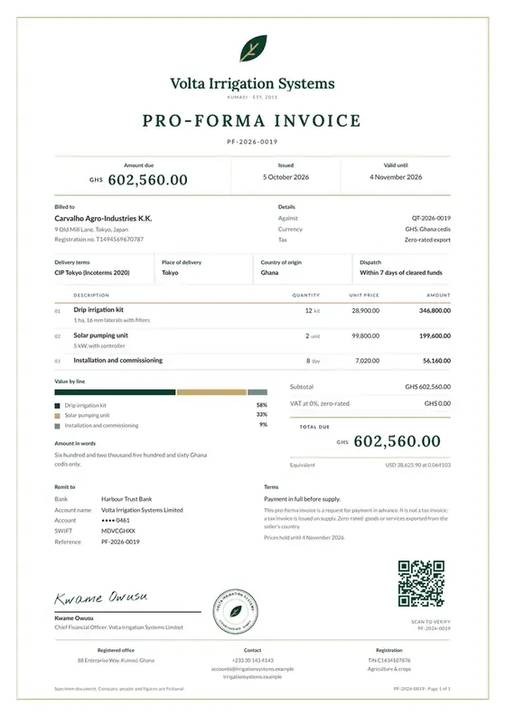 Invoices, Irrigation equipment supply: finished specimen shown whole