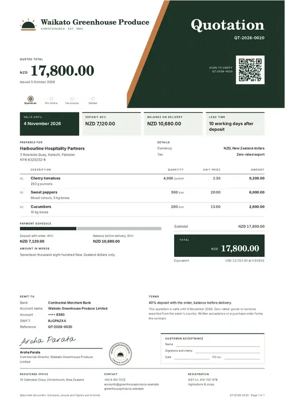 Invoices, Greenhouse farming: finished specimen shown whole