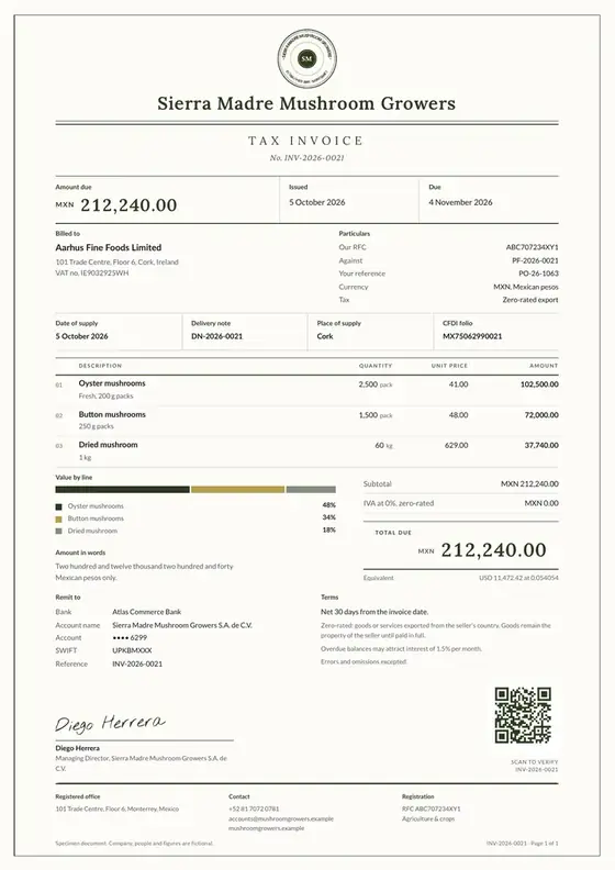 Invoices, Mushroom farming: finished specimen shown whole