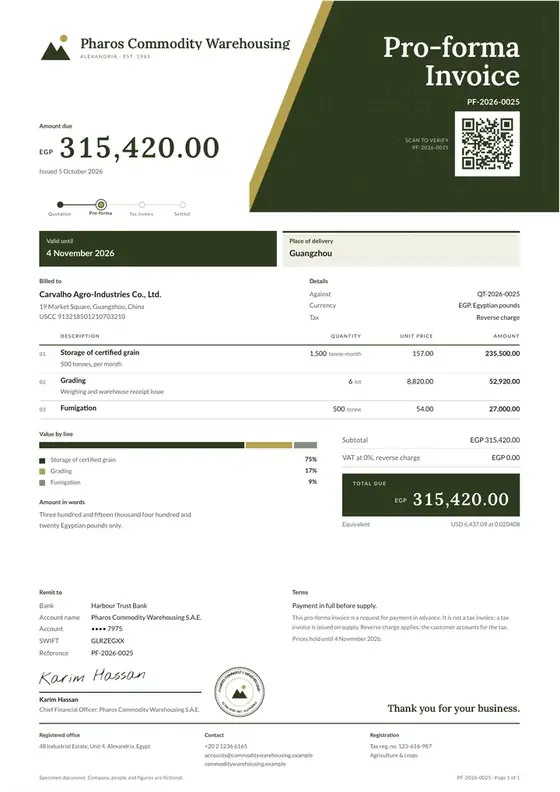 Invoices, Agricultural produce warehousing and warehouse receipts: finished specimen shown whole