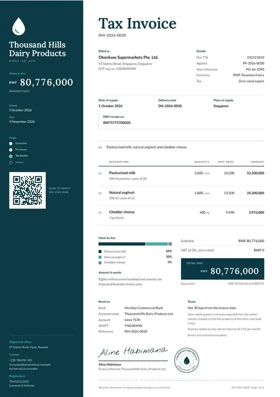 Invoices, Milk processing and packaging: finished specimen shown whole