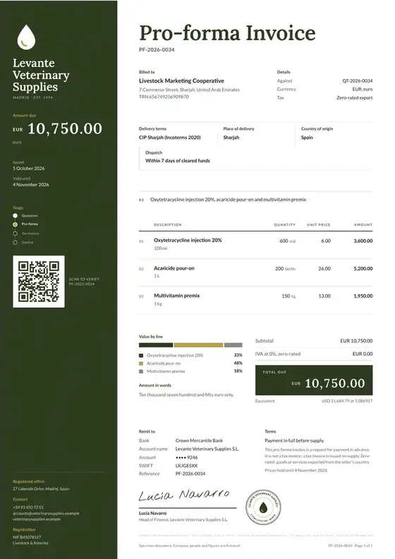 Invoices, Veterinary drug shop: finished specimen shown whole