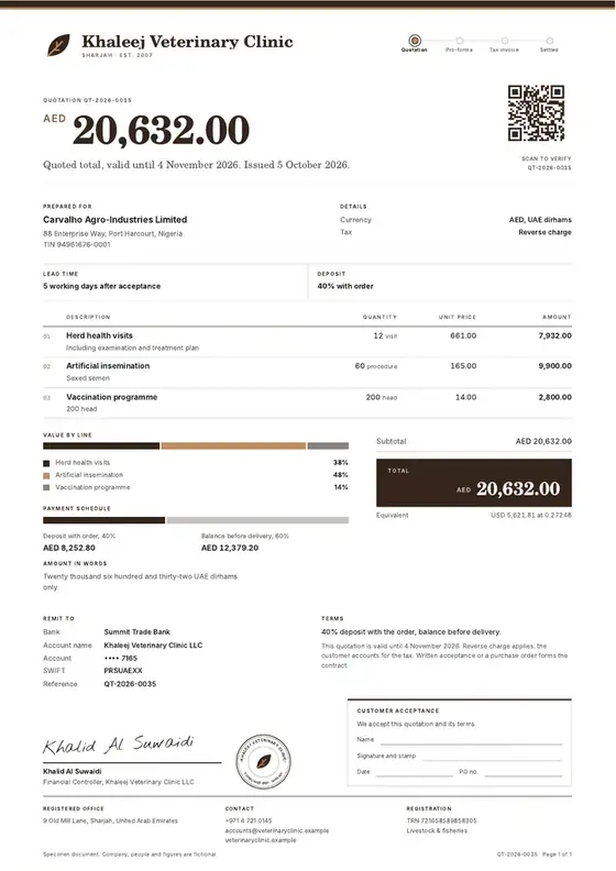 Invoices, Veterinary clinic: finished specimen shown whole