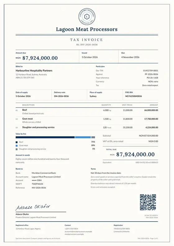 Invoices, Abattoir and meat processing: finished specimen shown whole