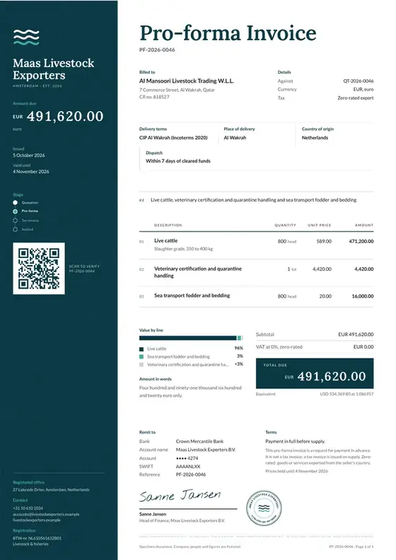 Invoices, Livestock trading and export: finished specimen shown whole