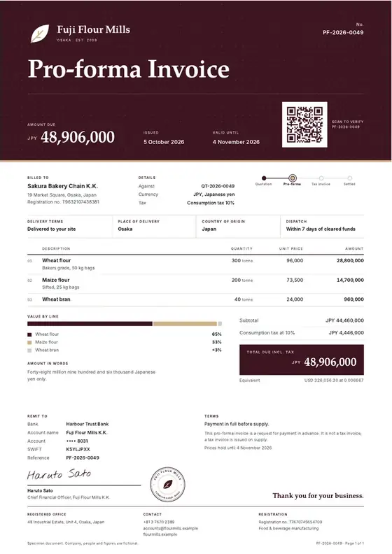 Invoices, Flour milling (maize and wheat): finished specimen shown whole