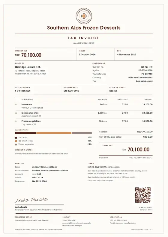 Invoices, Ice cream and frozen foods: finished specimen shown whole