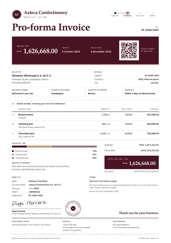Invoices, Sugar confectionery: finished specimen shown whole