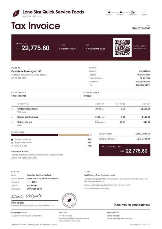 Invoices, Fast food outlet: finished specimen shown whole