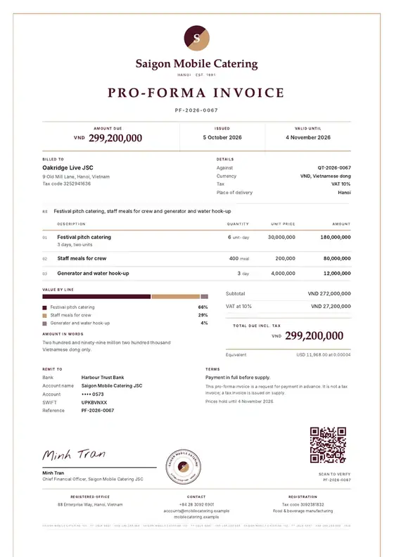 Invoices, Food truck and mobile catering: finished specimen shown whole