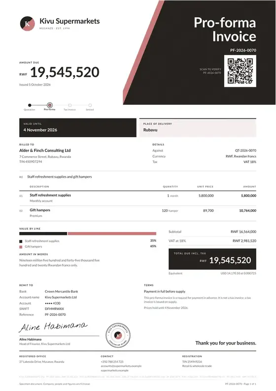 Invoices, Supermarket: finished specimen shown whole