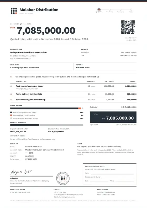 Invoices, Wholesale distribution of consumer goods: finished specimen shown whole