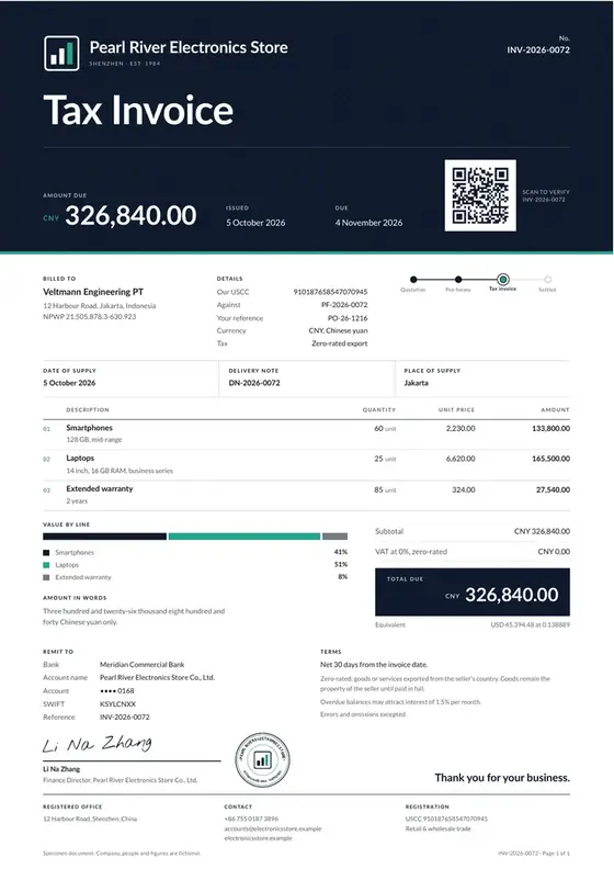 Quotations, pro-forma and tax invoices, finished work shown whole