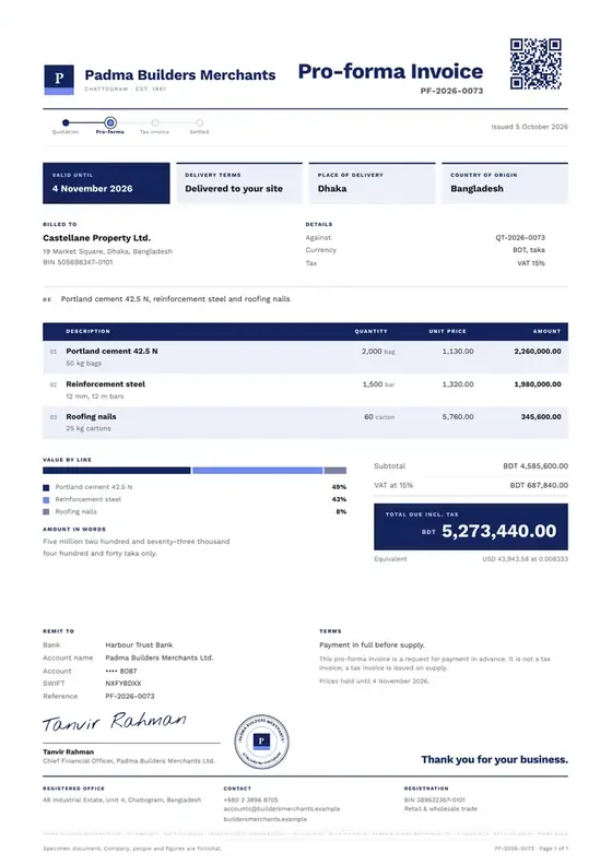 Invoices, Hardware and building materials shop: finished specimen shown whole