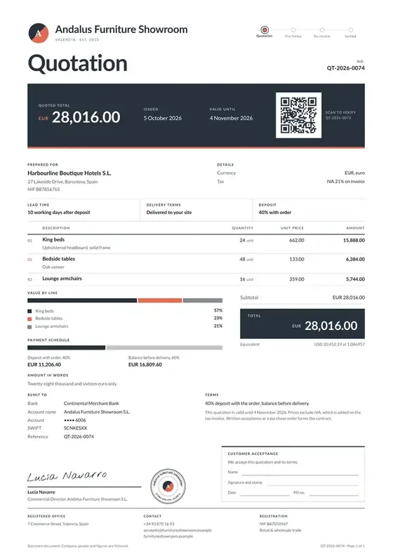 Invoices, Furniture retail and showroom: finished specimen shown whole