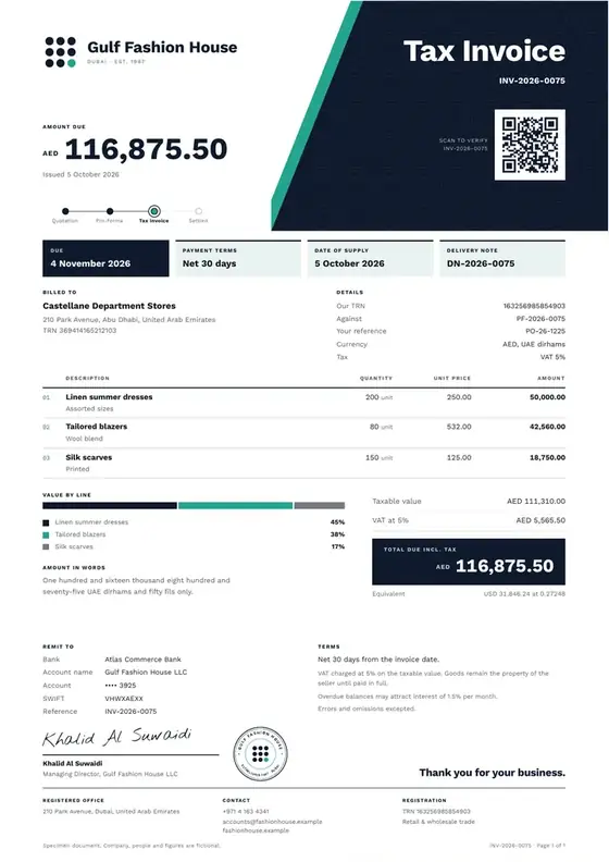 Invoices, Clothing and fashion boutique: finished specimen shown whole