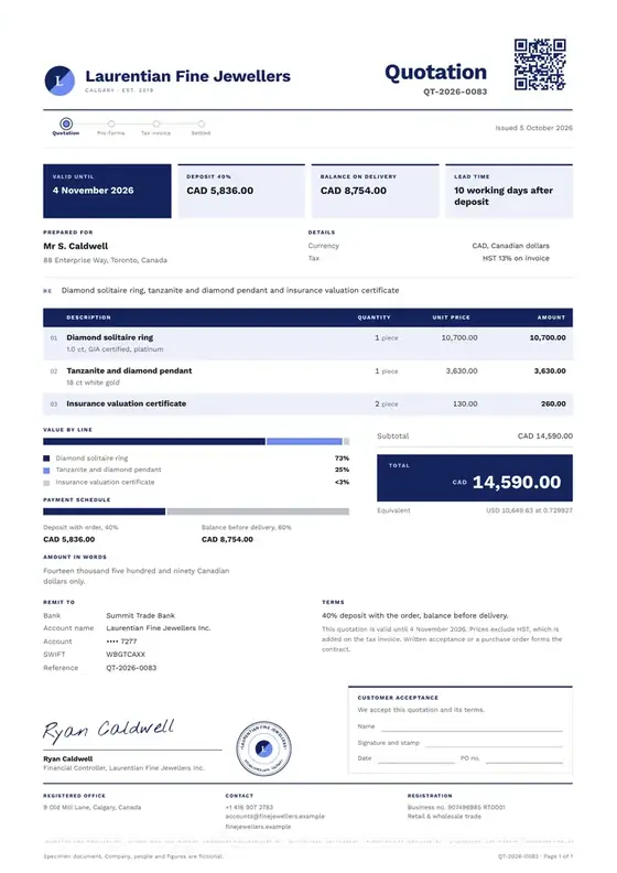 Invoices, Jewellery retail: finished specimen shown whole