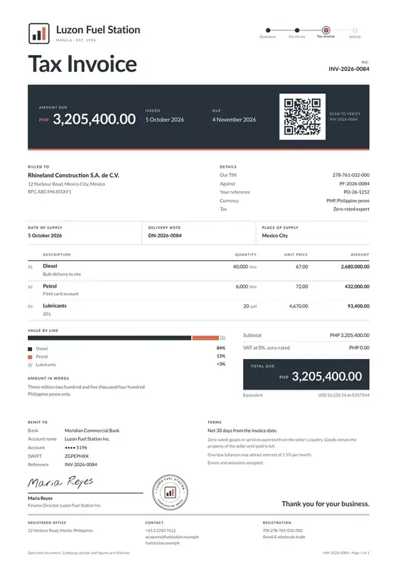 Invoices, Petrol station retail: finished specimen shown whole