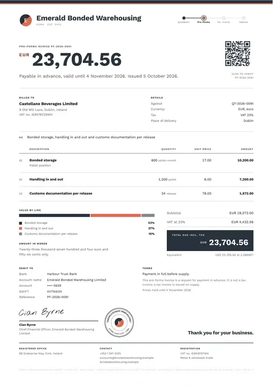 Invoices, Bonded warehouse: finished specimen shown whole
