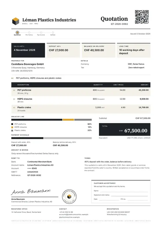 Invoices, Plastic products manufacturing: finished specimen shown whole