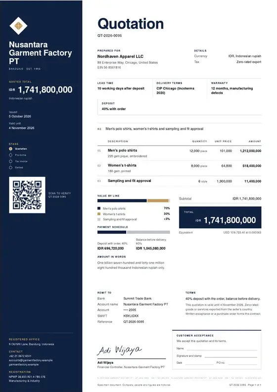 Invoices, Textile and garment manufacturing: finished specimen shown whole
