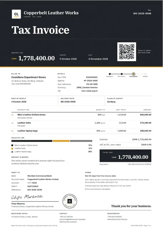 Invoices, Leather goods and footwear: finished specimen shown whole