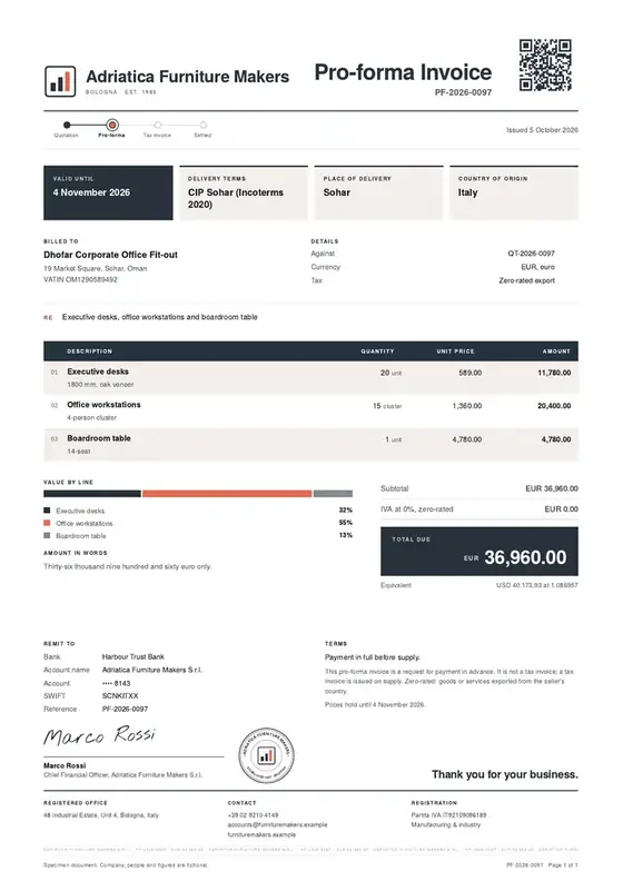 Invoices, Furniture manufacturing: finished specimen shown whole
