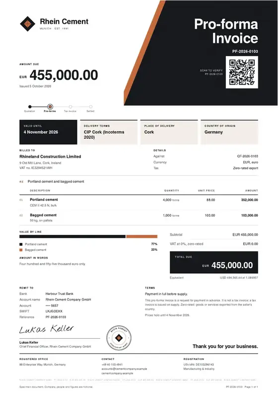 Invoices, Cement manufacturing: finished specimen shown whole
