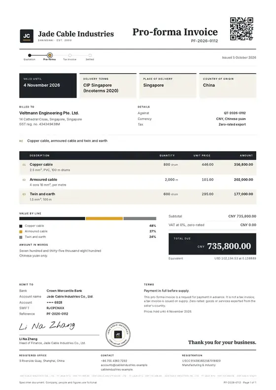 Invoices, Electrical cables manufacturing: finished specimen shown whole