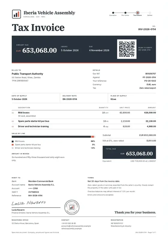 Invoices, Vehicle assembly plant: finished specimen shown whole