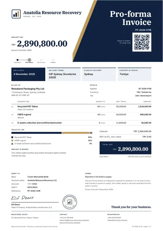 Invoices, Recycling: plastics and e-waste: finished specimen shown whole
