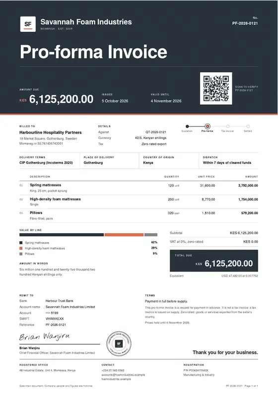 Invoices, Mattress and foam manufacturing: finished specimen shown whole