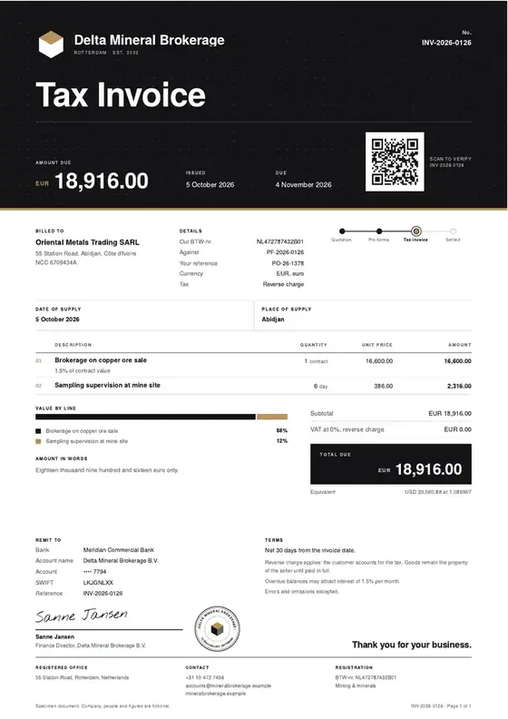 Invoices, Mineral broker: finished specimen shown whole