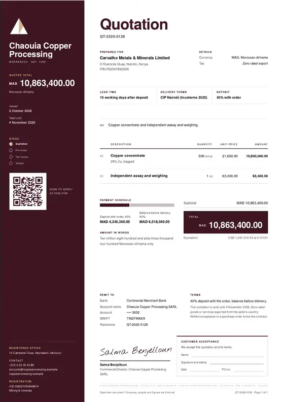 Invoices, Copper concentrate processing: finished specimen shown whole