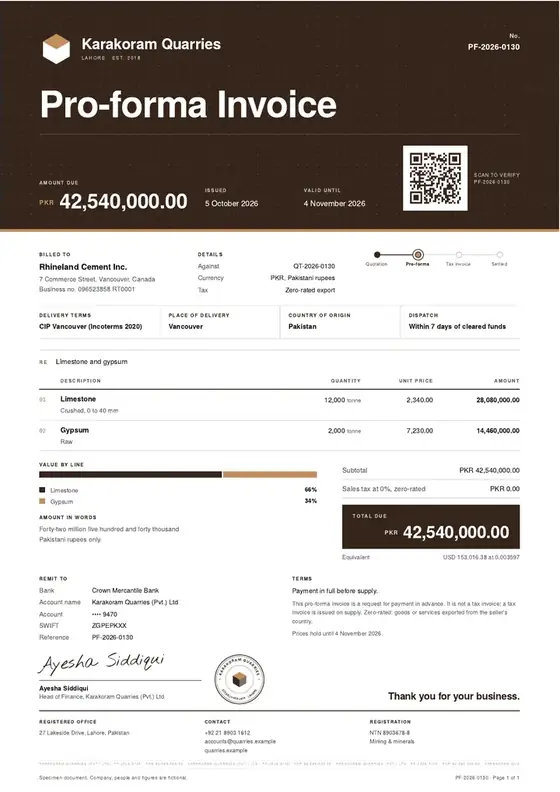 Invoices, Industrial minerals quarry: finished specimen shown whole