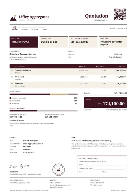 Invoices, Sand and aggregate supply: finished specimen shown whole