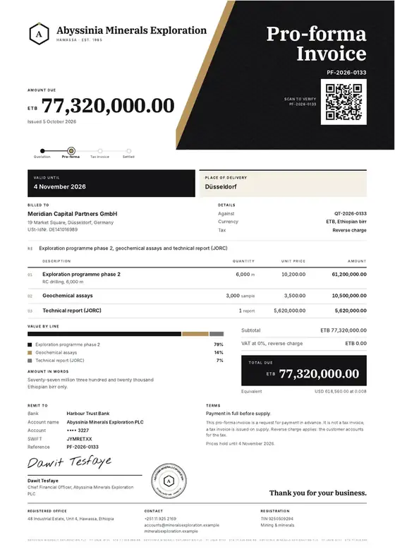 Invoices, Lithium and battery minerals exploration: finished specimen shown whole