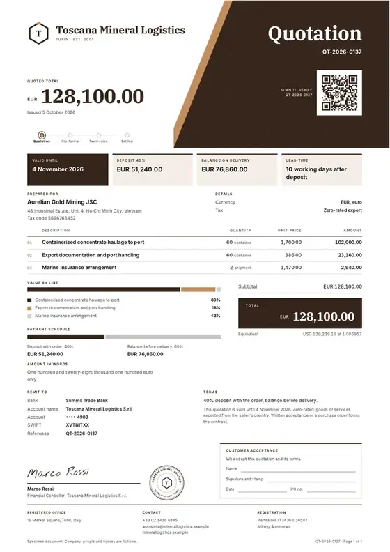 Invoices, Mineral export and logistics: finished specimen shown whole
