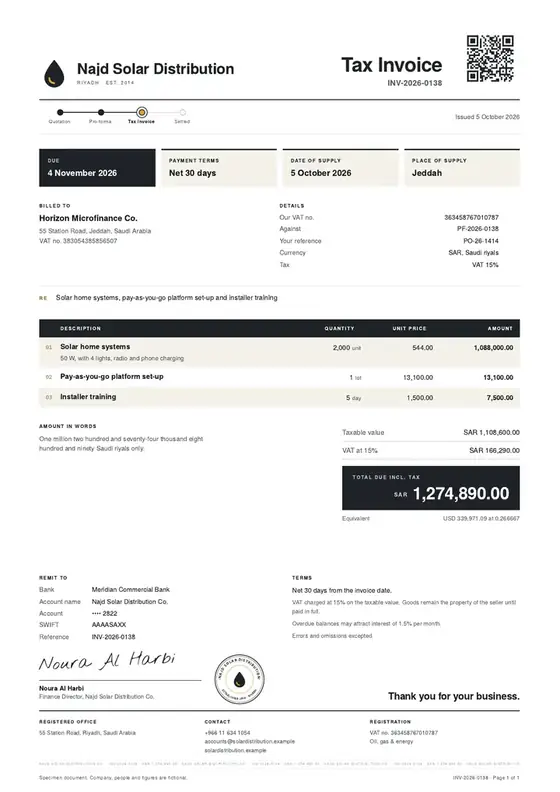 Invoices, Solar home systems distribution: finished specimen shown whole