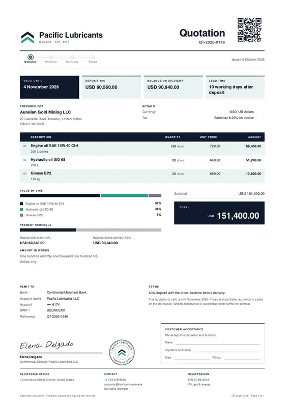 Invoices, Lubricants blending and distribution: finished specimen shown whole