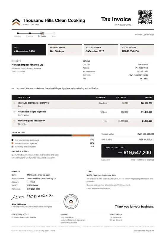 Invoices, Biogas and clean cooking products: finished specimen shown whole