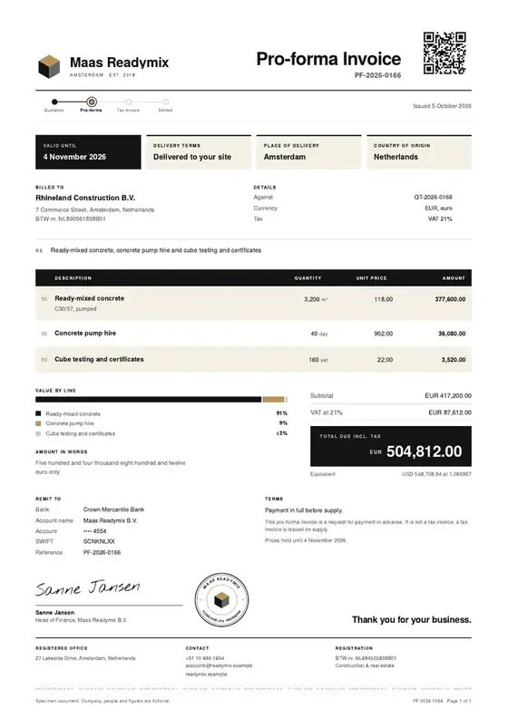 Invoices, Ready-mix concrete plant: finished specimen shown whole