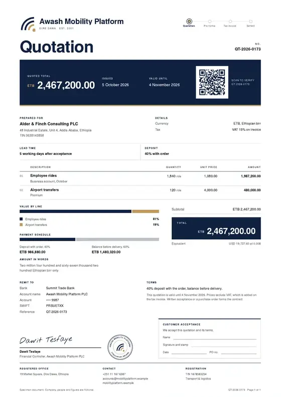 Invoices, Ride-hailing operator: finished specimen shown whole